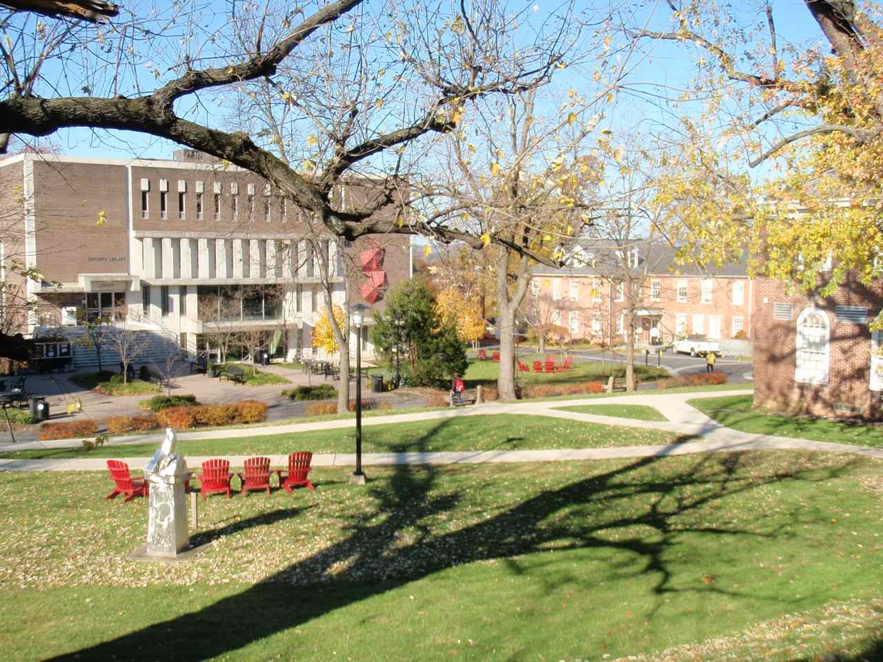 Campus Visit Albright College College Prep Results
